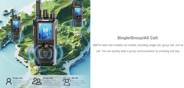 how-poc-radios-work-diagram how-poc-radios-work-diagram