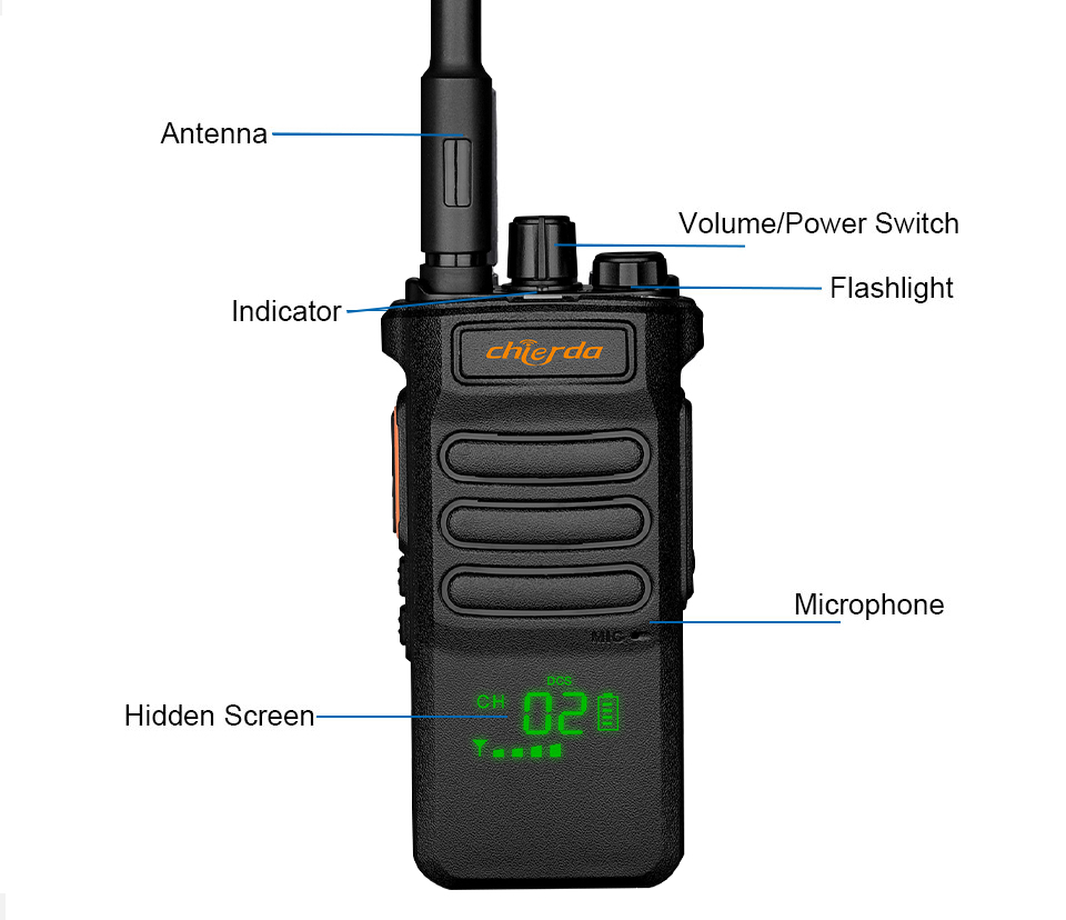 Walkie Talkie Parts: Buttons, Knobs, and Antenna