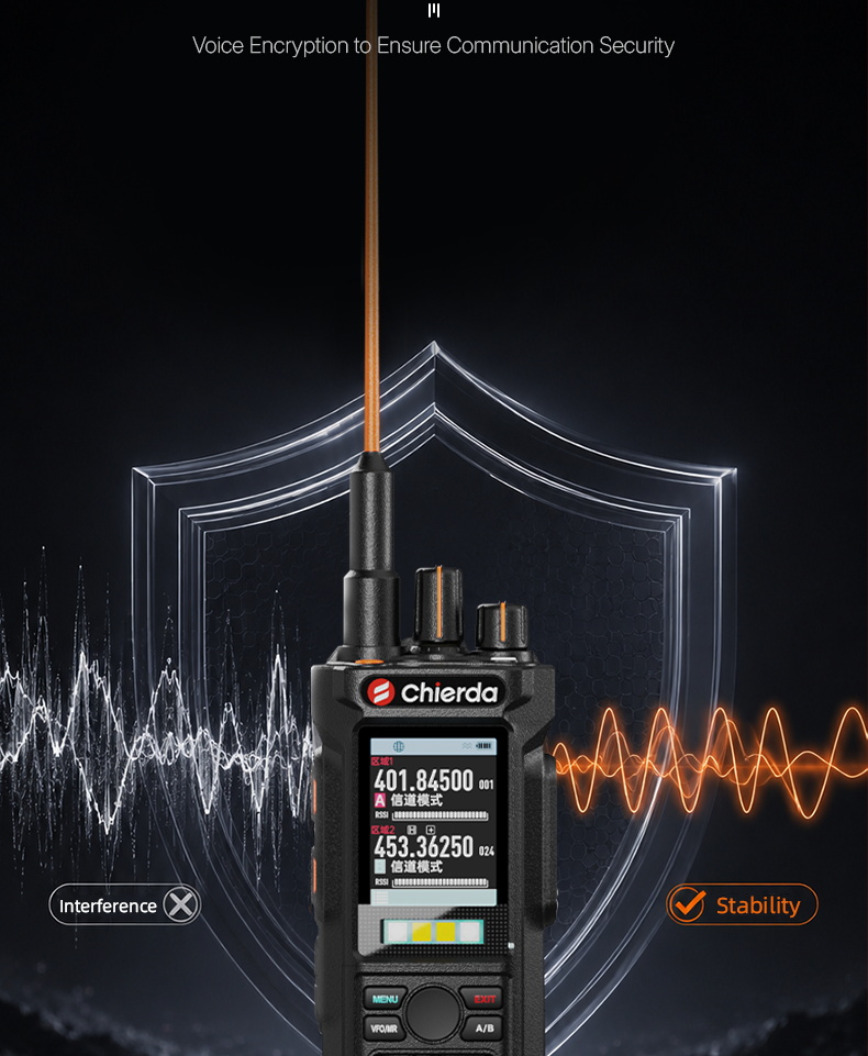 Chierda T6 Dual Band Ham Radio GPS APRS - Image 11