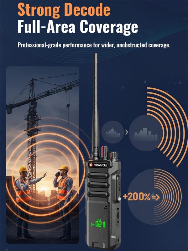 Chierda T168Pro 15W High Power Long Range Walkie Talkie - Image 9