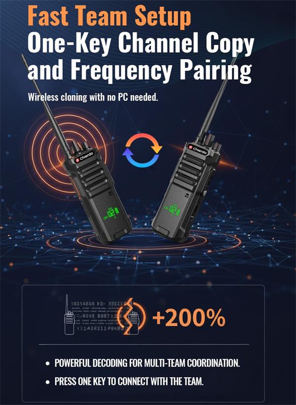 Chierda T168Pro 15W High Power Long Range Walkie Talkie - Image 11
